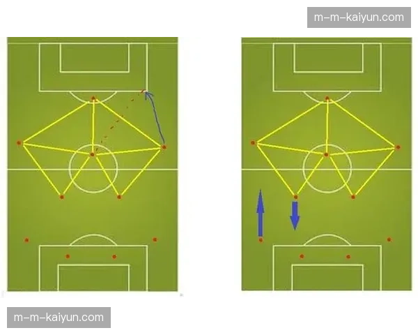 战术特写：皇马在无球阶段迅速切换4-4-2与4-2-3-1防守阵型